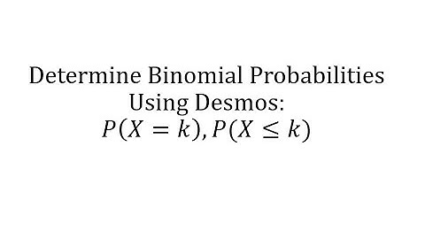 Determine Binomial Probabilities Using Desmos