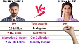 Abhinav Shukla vs Rubina Dilaik Full Comparison Video | Total Awards | Net Worth | Monthly Income