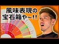 【コーヒー豆知識】フレーバーホイールでコーヒーの風味表現を豊かにしよう！