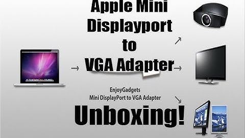 Apple Mini DisplayPort to VGA Adapter Unboxing!