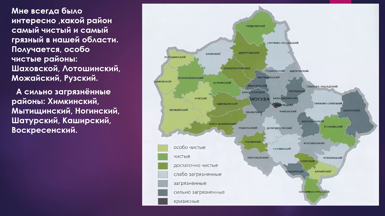 Сайт экология московской области