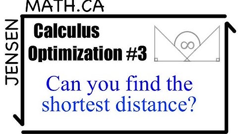 3.6 Optimization Problem #3 - Calculus | MCV4U