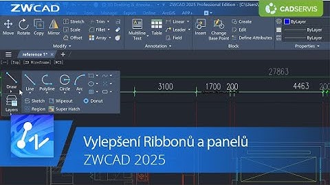 Vylepšení Ribbonů a panelů - ZWCAD 2025