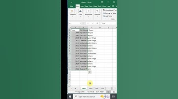 Excel shortcut and Tricks .Shorts for shortcuts 44👍🤞. drag and copy to worksheet #shortvideos #excel