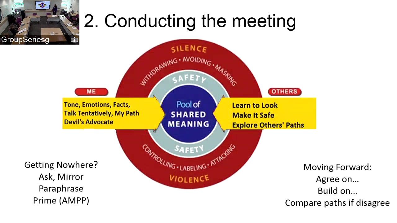 dr suzanne minor crucial conversations workshop youtube crucial conversations powerpoint