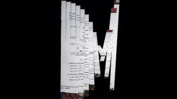 class-11th geography chapter-8 वायुमंडल का संगठन एवं संरचना most important questions #shorts #term1