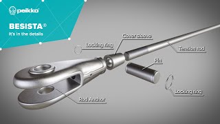 BESISTA® Tension and Compression Rod Systems Animation