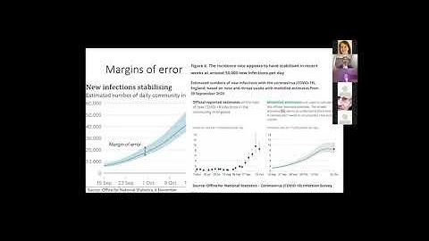COVID 19: KNOWN UNKNOWNS - Communicating uncertainty