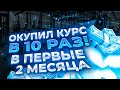 После курс рост продаж в 1.8 раз. Окупил обучение в 12 раз еще во время обучения