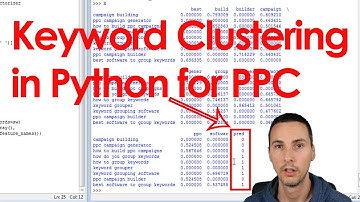 Basic Keyword Clustering Example in Python