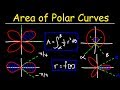 Finding Area In Polar Coordinates