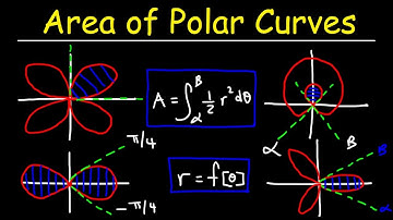 Finding Area In Polar Coordinates