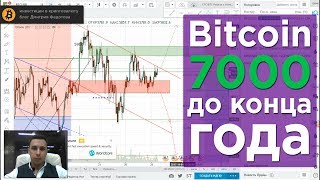 Биткоин анализ – 7000 до конца года! 📈 Прогноз BitCoin, анализ OmiseGo, Monero, Dash, Litecoin! 💡 Биткоин анализ – 7000 до конца года! 📈 Прогноз BitCoin, анализ OmiseGo, Monero, Dash, Litecoin! 💡