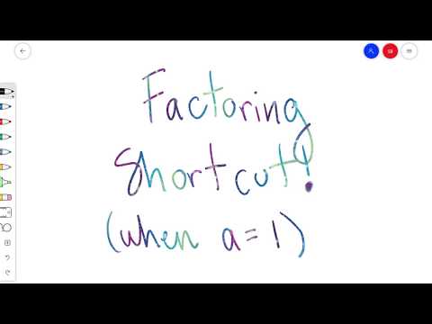 Geometry and Algebra