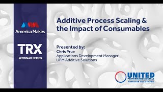 TRX Webinar - 5-8-2024 - Additive Process Scaling & Impact of Consumables