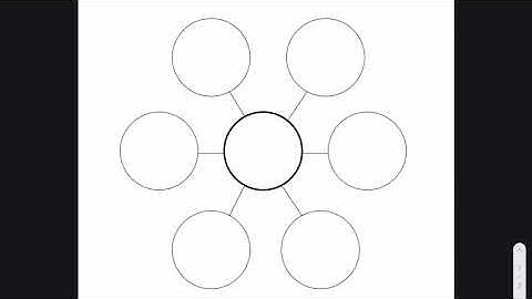 Brainstorming Activity: Making a Concept Map for an Essay