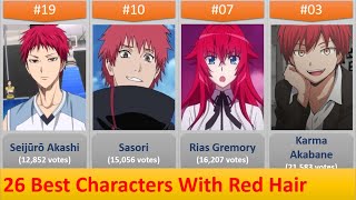 The 26 Best Anime Characters With Red Hair