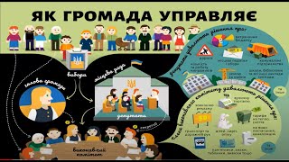 Украина как ценность выпуск 7