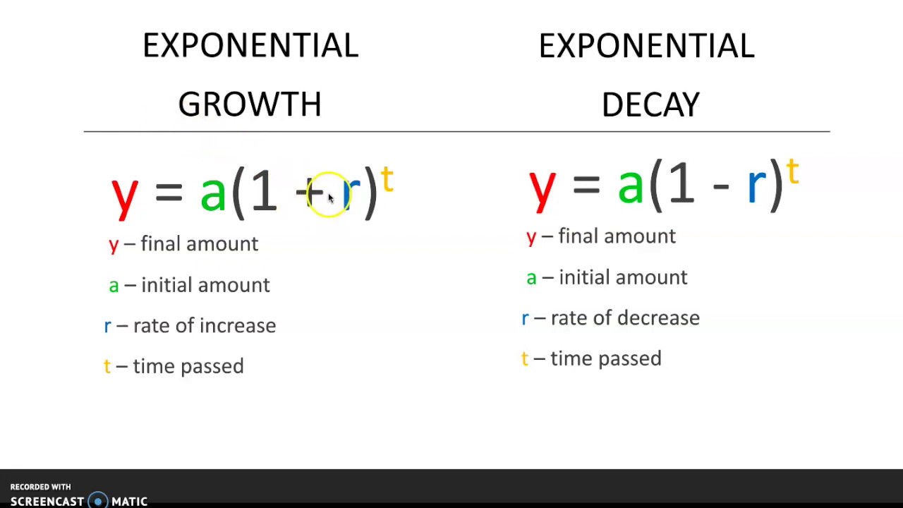 Д распад. Exponential growth Formula. Биология задачи на growth Decay.