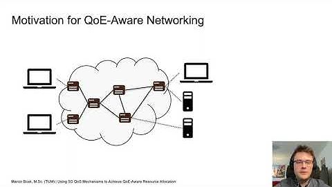 CNSM 2021 Talk - Using 5G QoS Mechanisms to Achieve QoE-Aware Resource Allocation