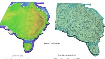 Influence of mantle flow on the drainage of eastern Australia since the Jurassic Period