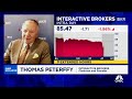 Interactive Brokers Chairman talks quarterly earnings ahead of investors call