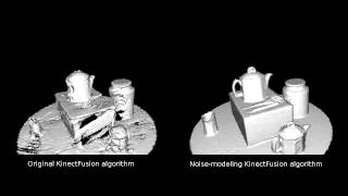 KinectFusion with and without noise modelling - Tea pot scene