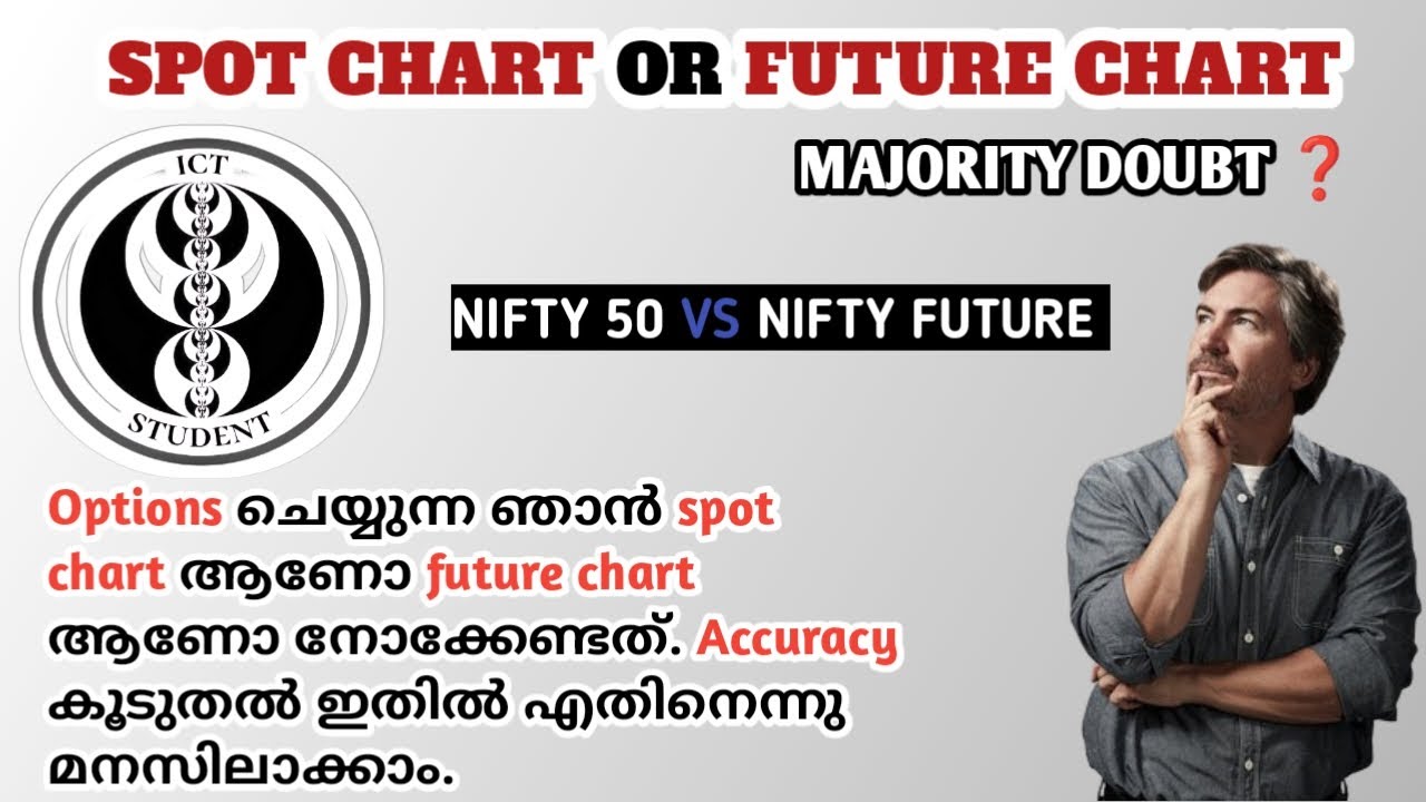 WHICH IS BETTER FOR OPTIONS TRADING ?| SPOT VS FUTURE CHART | DETAILED ...