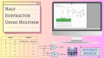 Half Subtractor | using MULTISIM