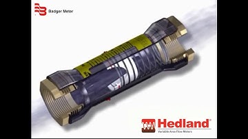 How Hedland Variable Area Flow Meters Work Trim