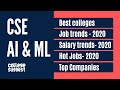 CSE - Artificial Intelligence & Machine Learning -Best Colleges | Top Jobs | Salary Trends