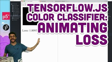 7.11: TensorFlow.js Color Classifier: Animating Loss