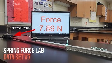 Spring Force Lab Data Collection #7
