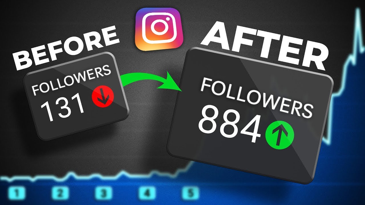 How to Get More Instagram Followers in 4 Guaranteed Steps 🚀