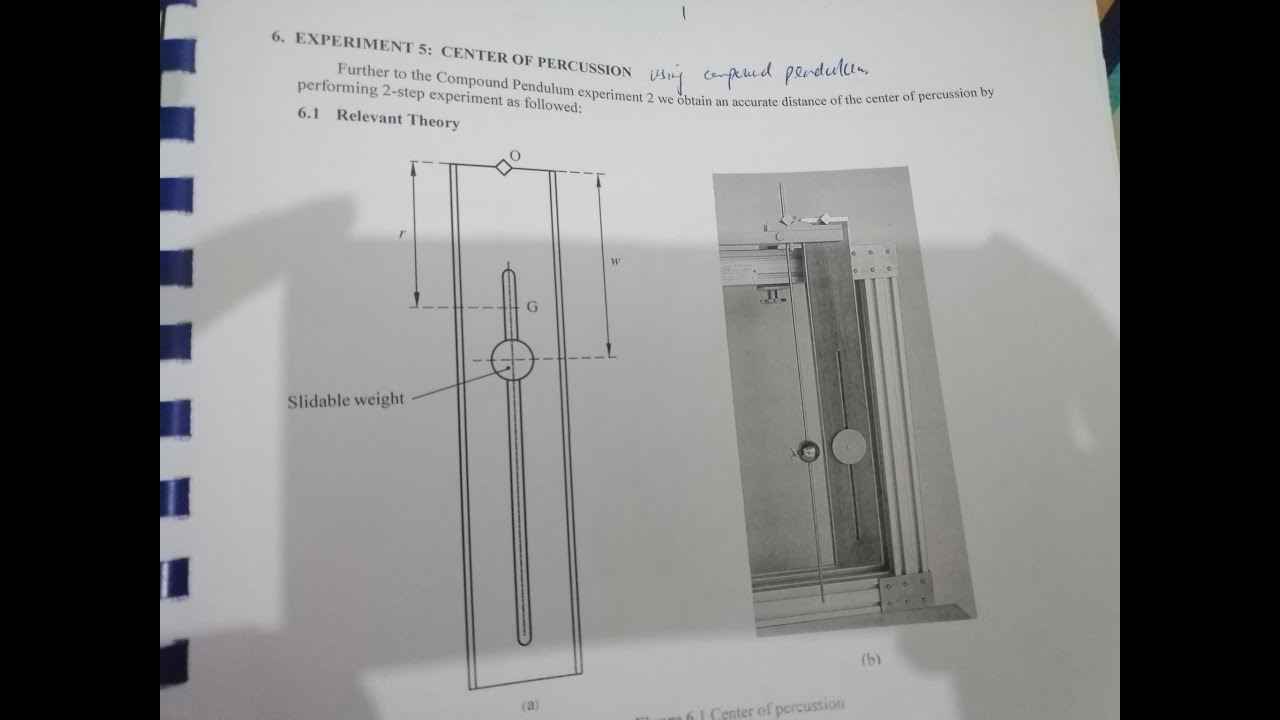 To find centre of percussion by using compound pendulum. YouTube