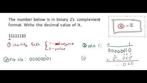 How to convert from 2