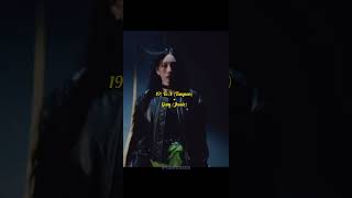 My Top 20 Favourite Female Kpop Solo Songs Of 2023 Part-1 20-12