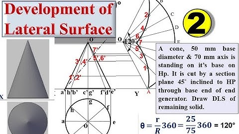 Development of surface|2|egd|Surface development|3110013|development of lateral surface|DLS|DS|GTU
