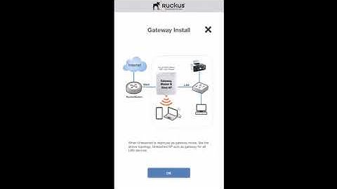 Ruckus Unleashed Mobile App Overview