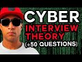 Top 50 cybersecurity interview questions and answers 2024