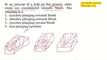 Structural Geology |3D Visualisation | #csirnet 2016 Dec