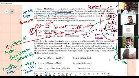 II MSc -Inorganic -Comp Chem- Fukui Function workout-29