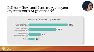 Can you defend your risk scores? AI governance in value-based care screenshot 3