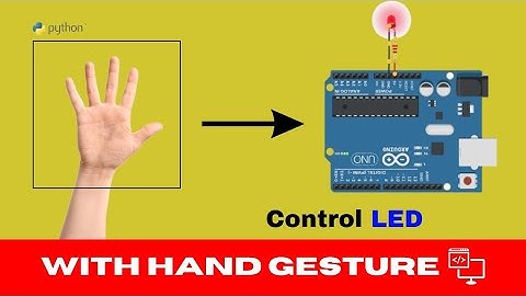 Hand gesture controlled led using opencv and arduino | python opencv project!