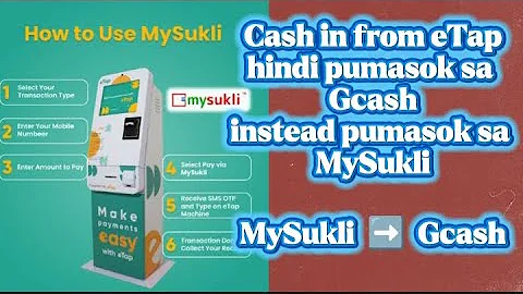 eTap Cash-in hindi pumasok sa Gcash/ PAANO e transfer from MySukli to Gcash