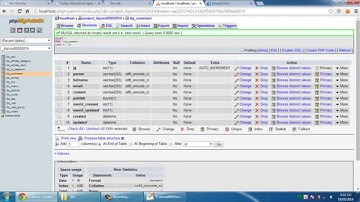 Video học Codeigniter căn bản cho người mới bắt đầu - Bài 27 (Bài cuối)