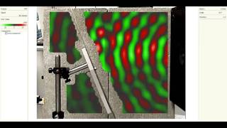 Sound Field from a 10kHz Speaker and reflector measured using a Scanning Vibrometer