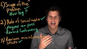 Module 2.3: Why is Misinformation a Problem