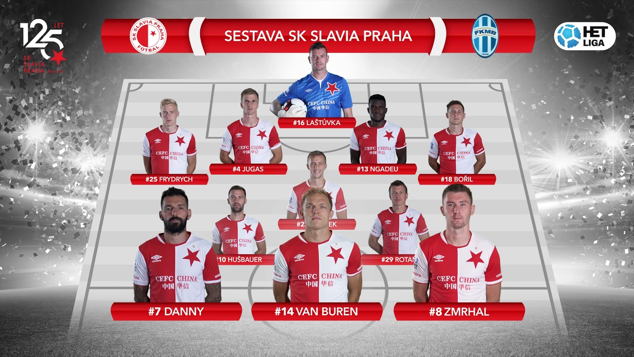 SESTAVA Slavia Mladá Boleslav YouTube SESTAVA Slavia Mladá Boleslav YouTube