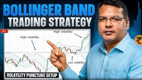 🎯 Bollinger Bands + RSI Strategy | Best Trading Setup for Stocks, Forex, Crypto & Intraday 📈